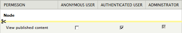 perms_vpc.png