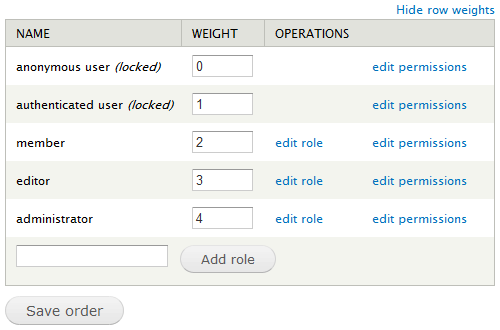 List of roles